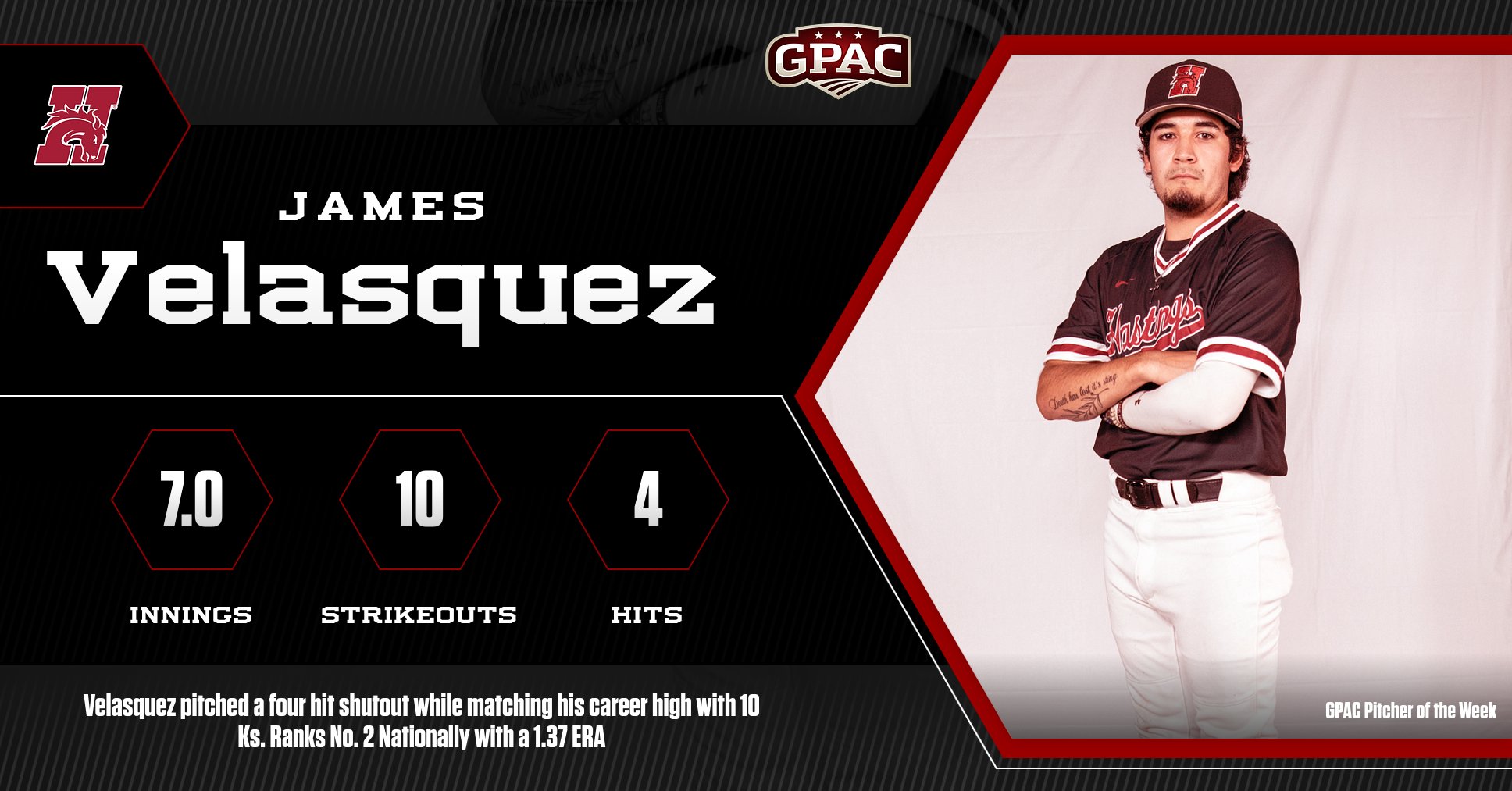 Velasquez Earns Pitcher of the Week; No. 2 Nationally with 1.37 ERA